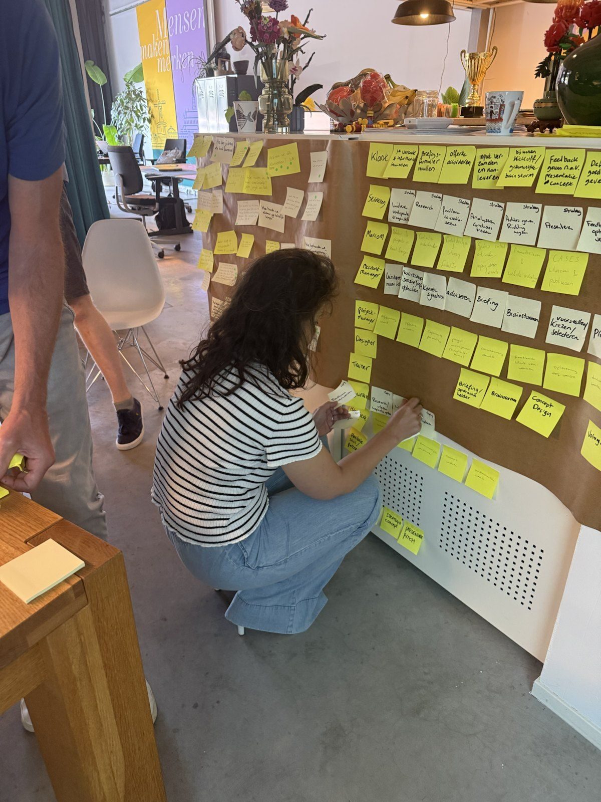 Work session mapping a work process with post-its